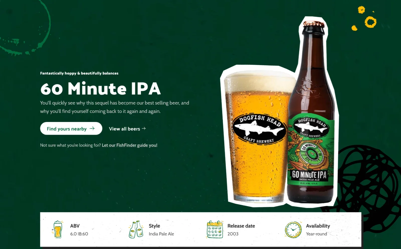 Dogfish Head product masthead