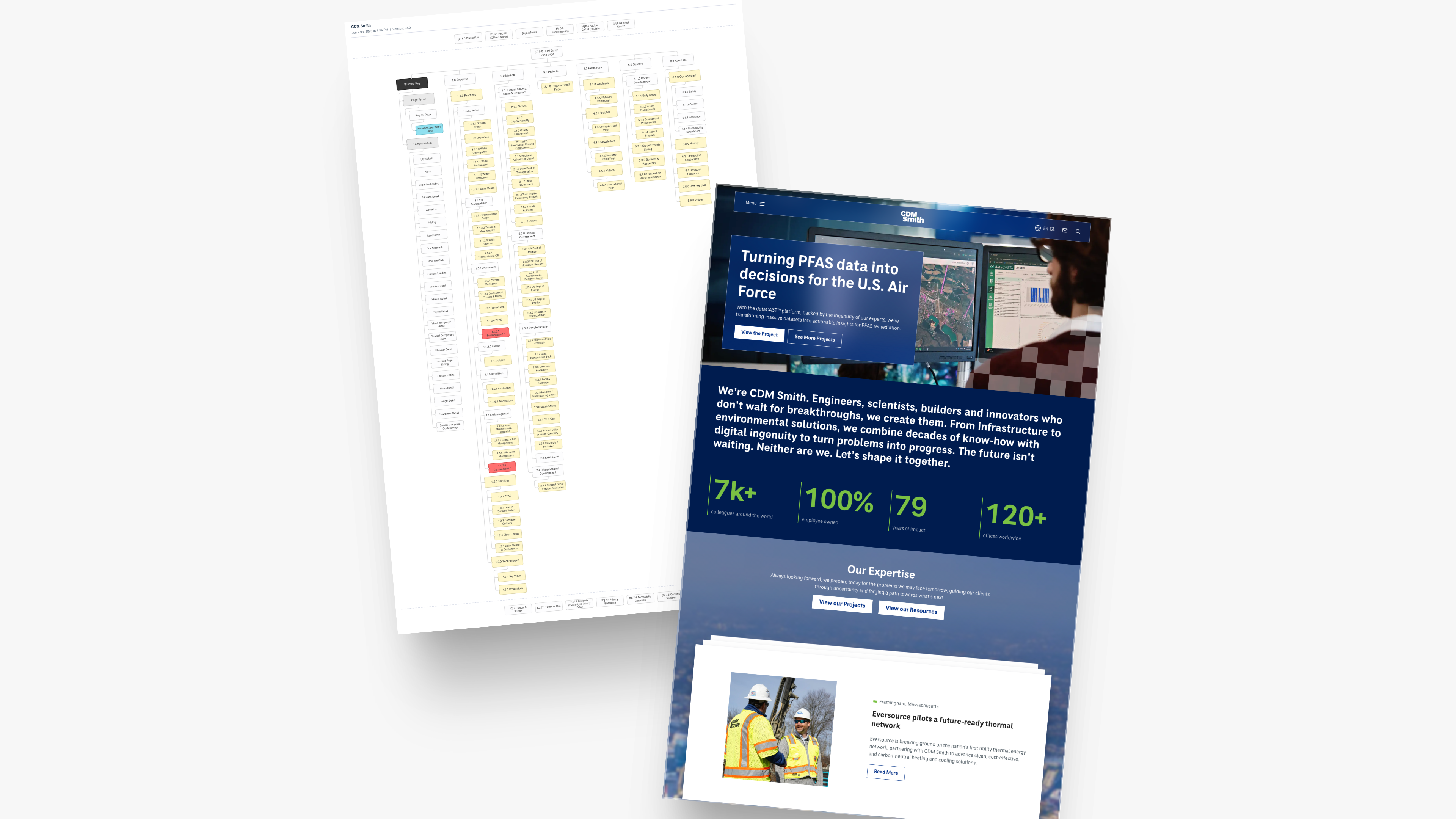 CDM Smith sitemap v24.0, full information architecture across six content pillars