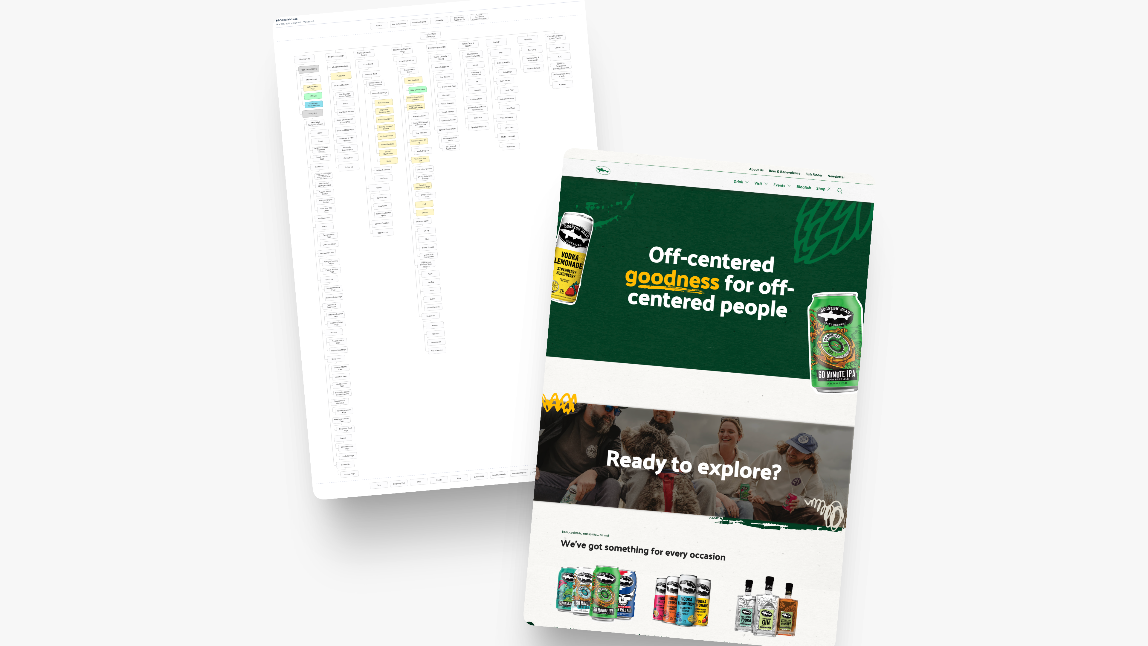 Dogfish Head sitemap v6.0 — full information architecture across beverages, hospitality, events, and commerce