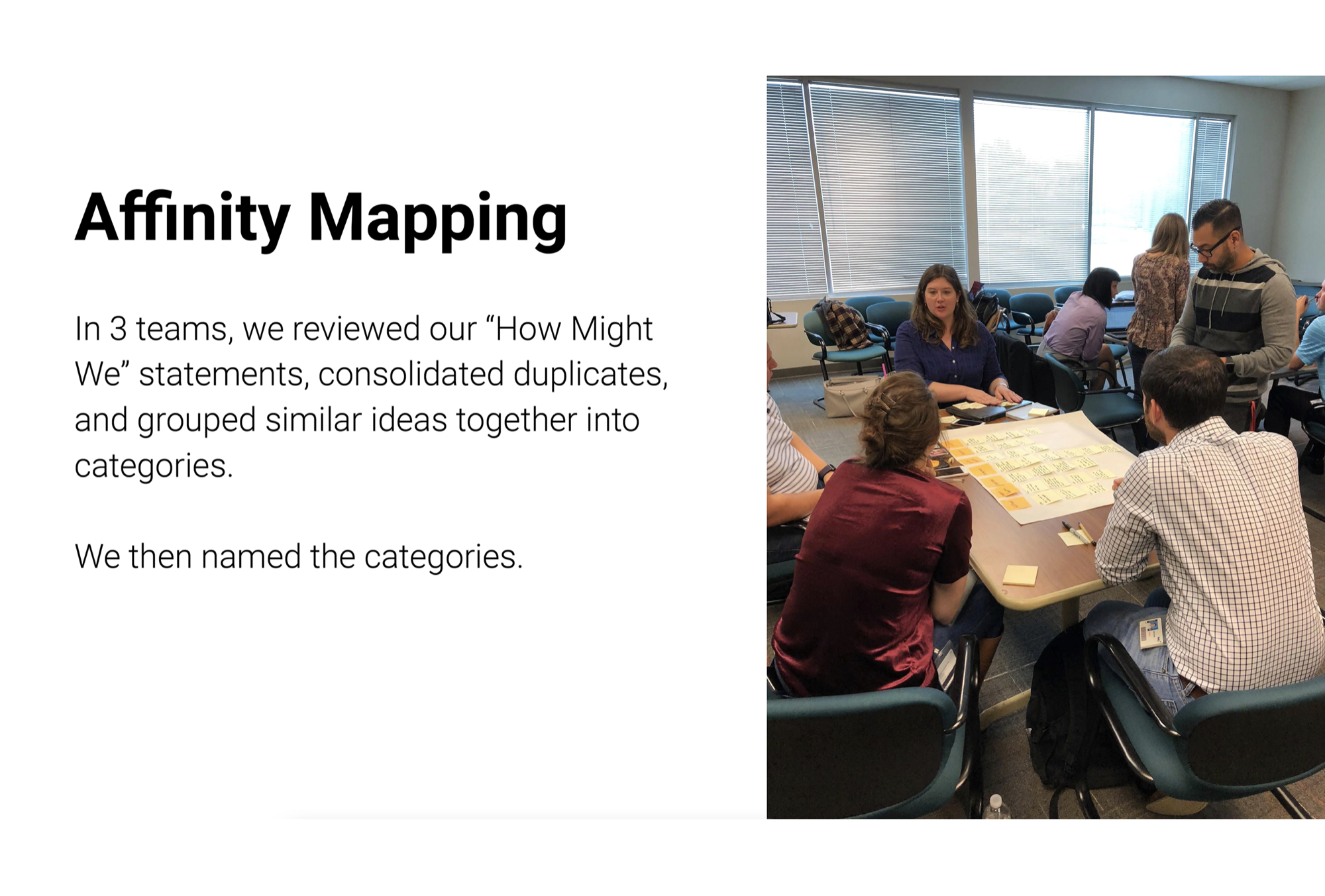 Cross-functional team doing affinity mapping — grouping and categorizing How Might We statements