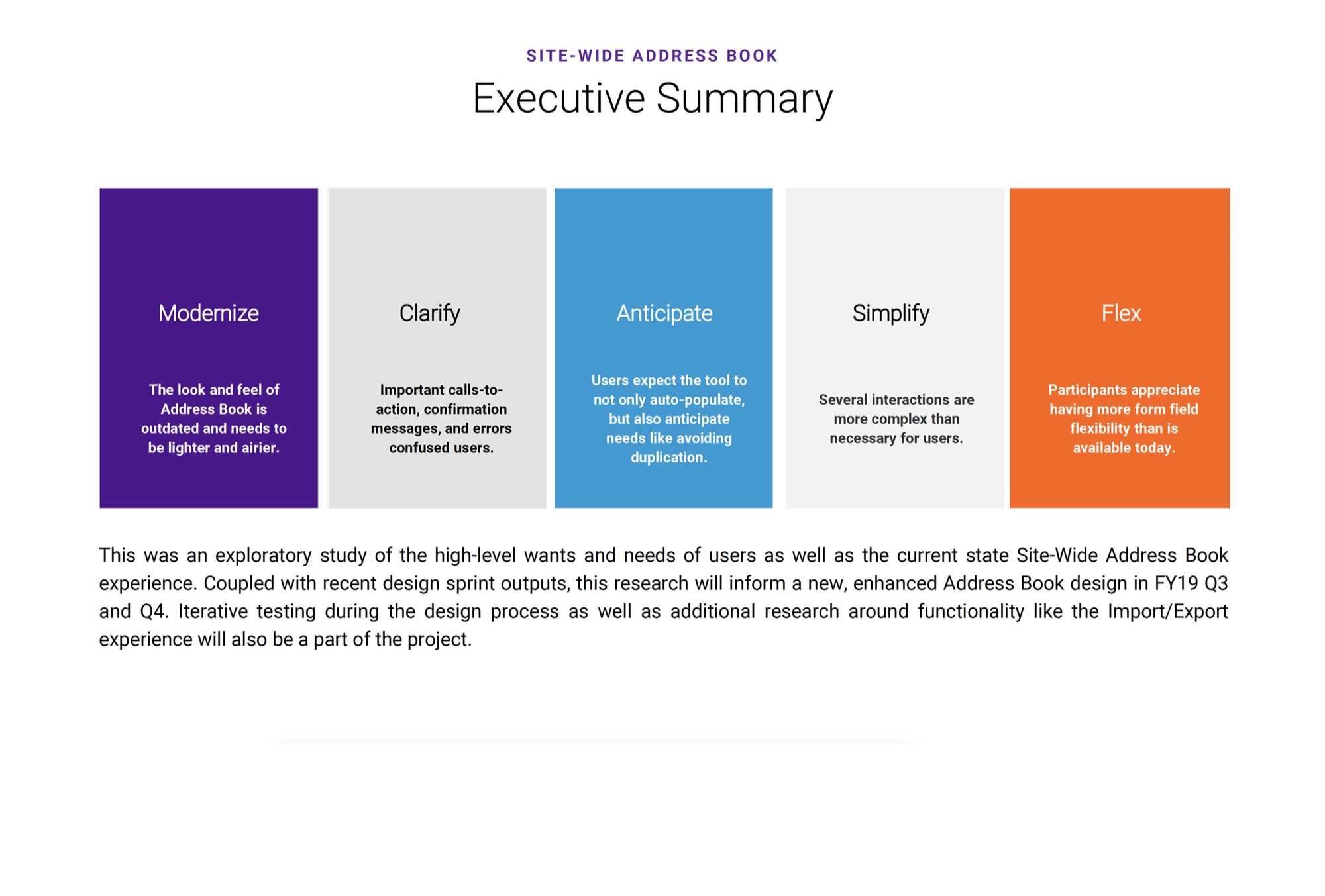Executive Summary showing five research themes — Modernize, Clarify, Anticipate, Simplify, Flex — with descriptions for each