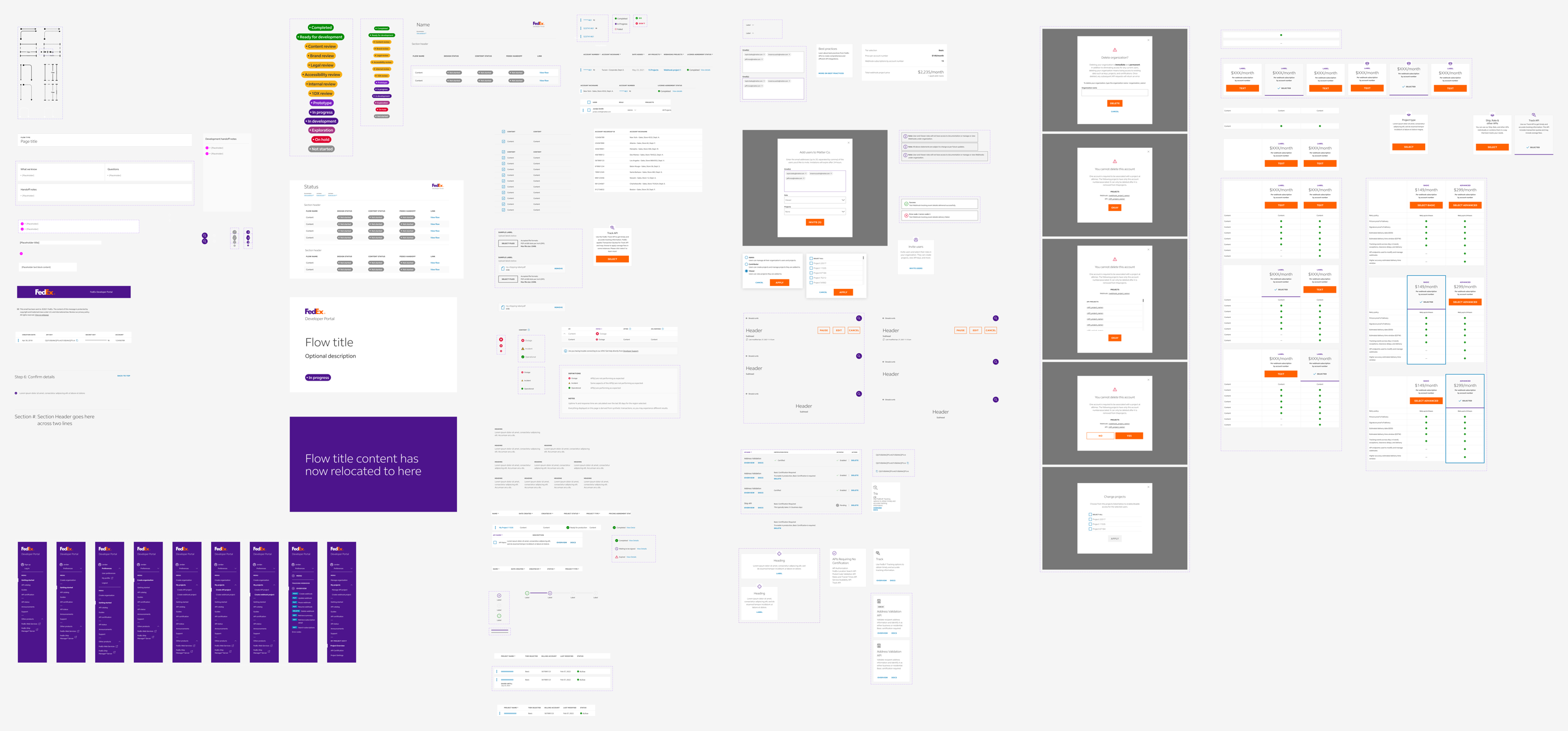FedEx Developer Platform design library: annotated components, color, typography, buttons, cards, modals, and flows built to align with the 1DX system