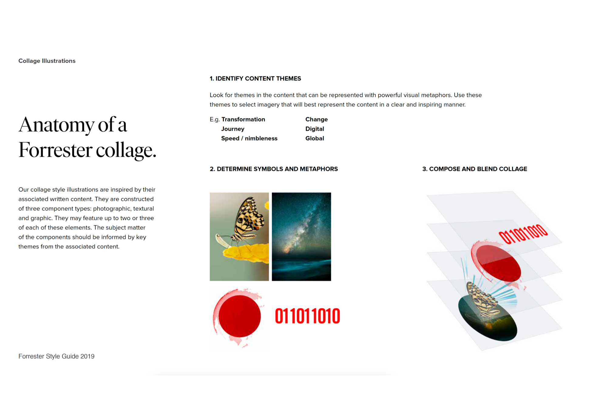 Anatomy of a Forrester collage — three-step process: identify content themes, determine symbols and metaphors, compose and blend