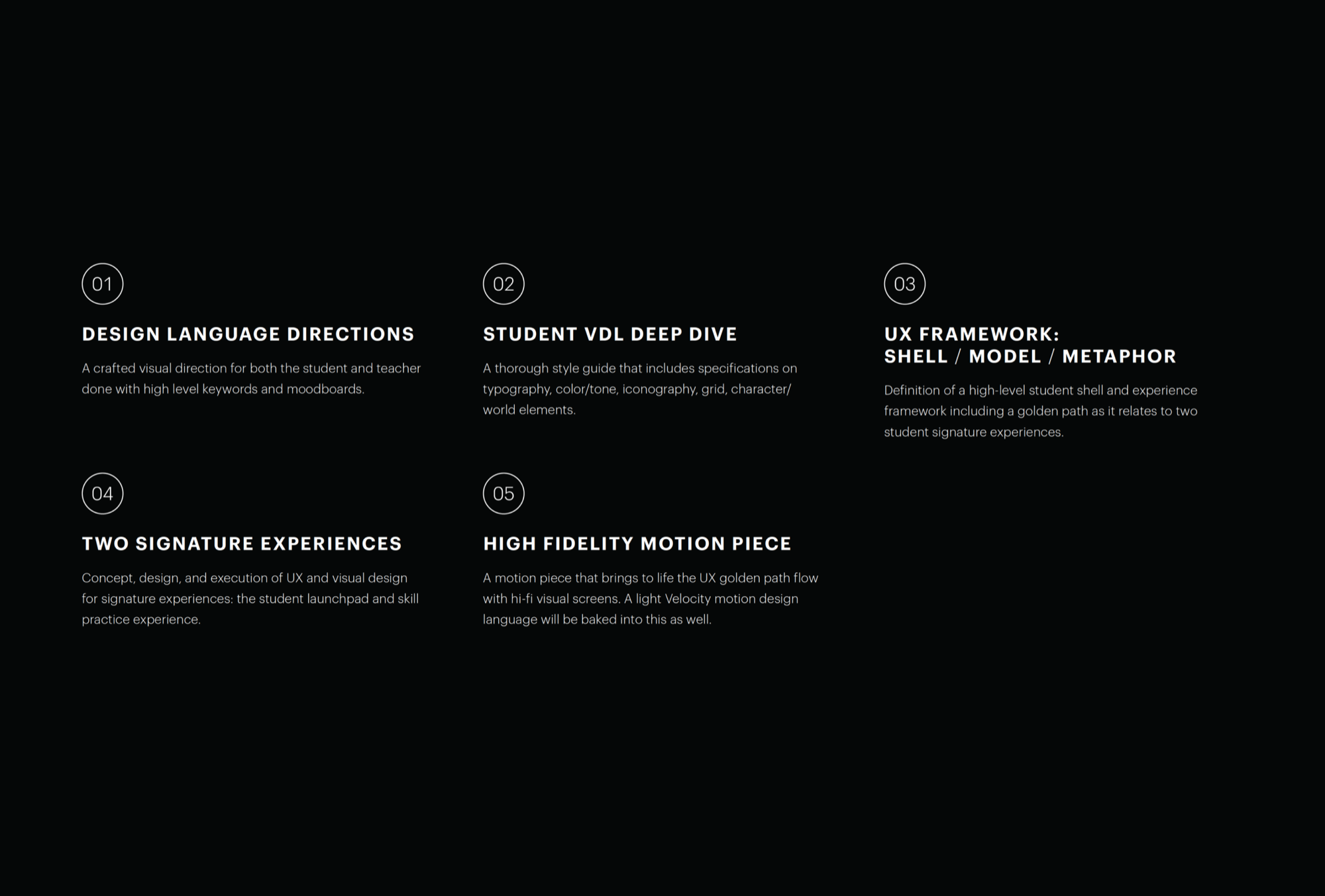 Full deliverables overview — design guidelines, UX framework, typography, color system, component library, motion specifications, and illustration style guide