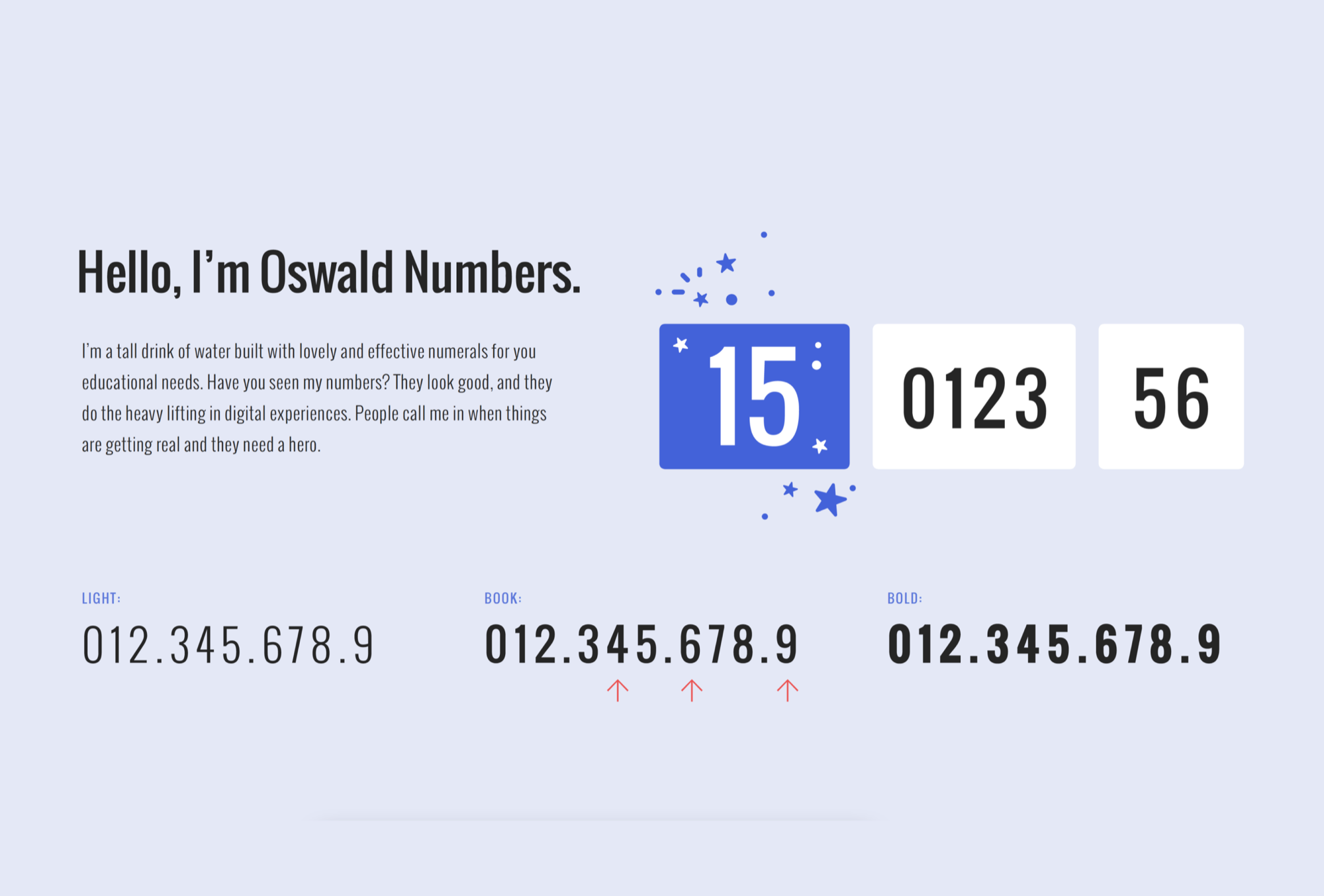 Oswald Numbers — custom numeral system for scoring and progress displays