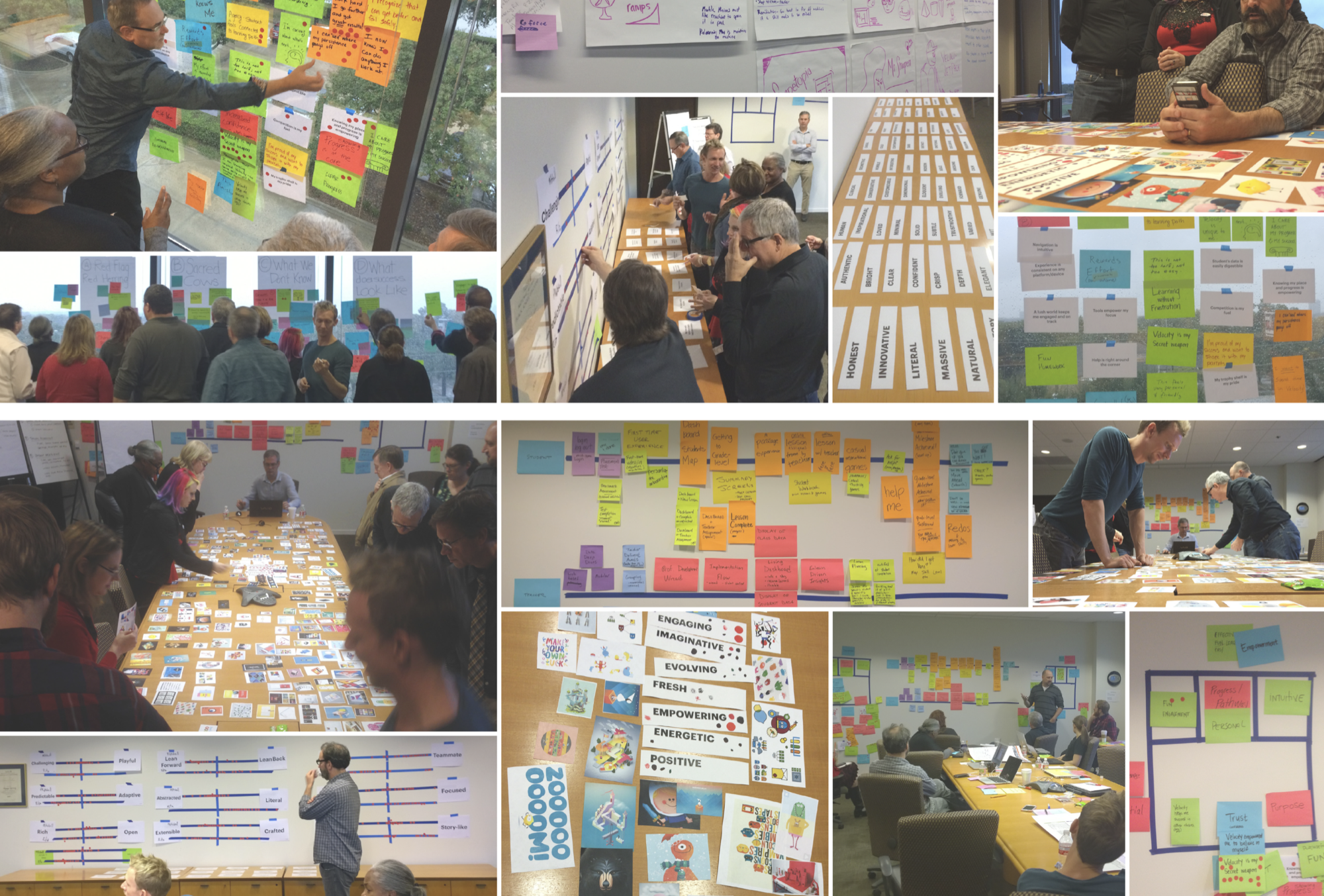 Collage of collaborative workshop sessions with sticky notes, affinity maps, and team discussions
